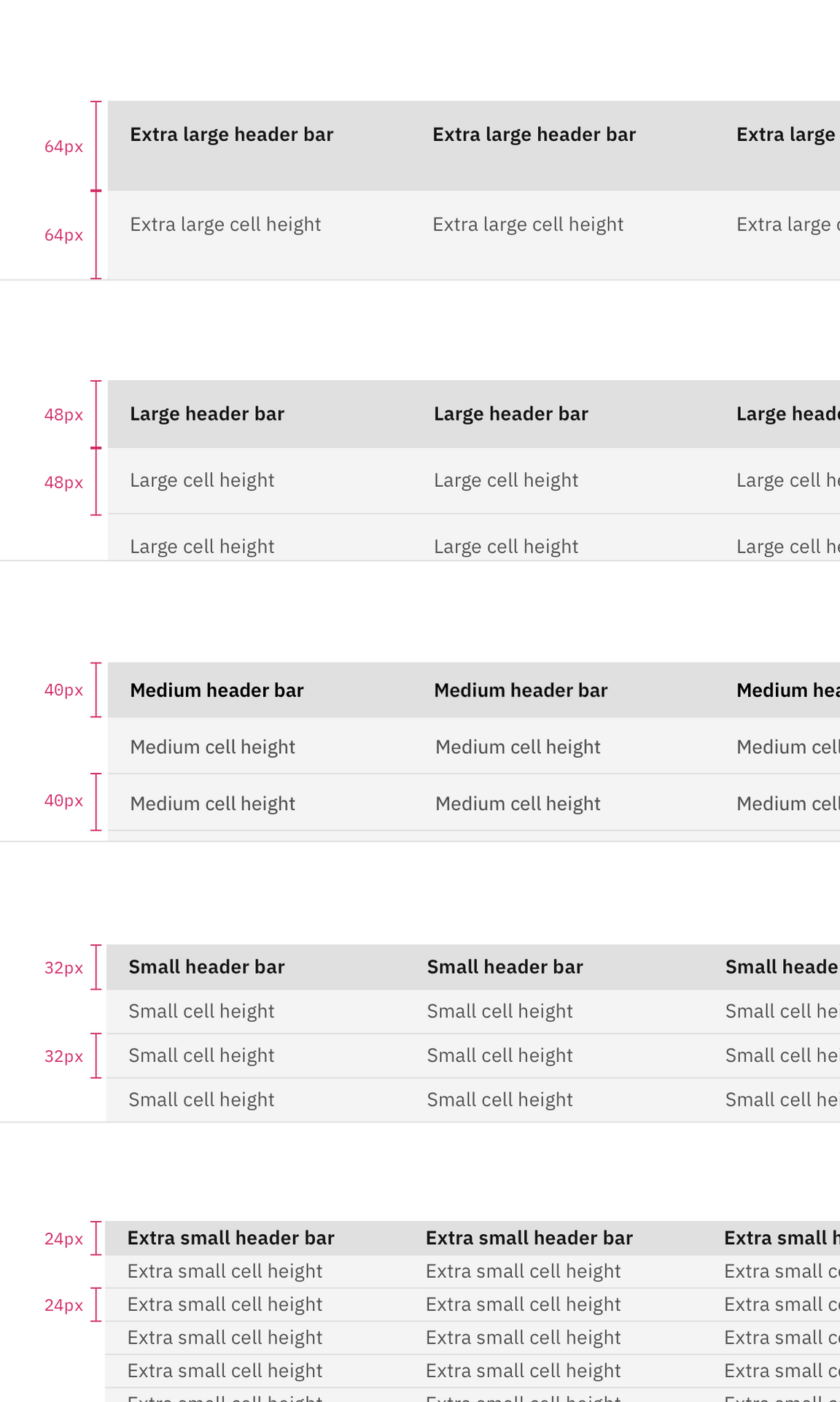 data table row sizes